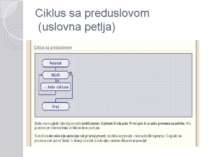 Ciklus sa preduslovom (uslovna petlja) 