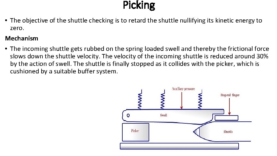 Picking • The objective of the shuttle checking is to retard the shuttle nullifying
