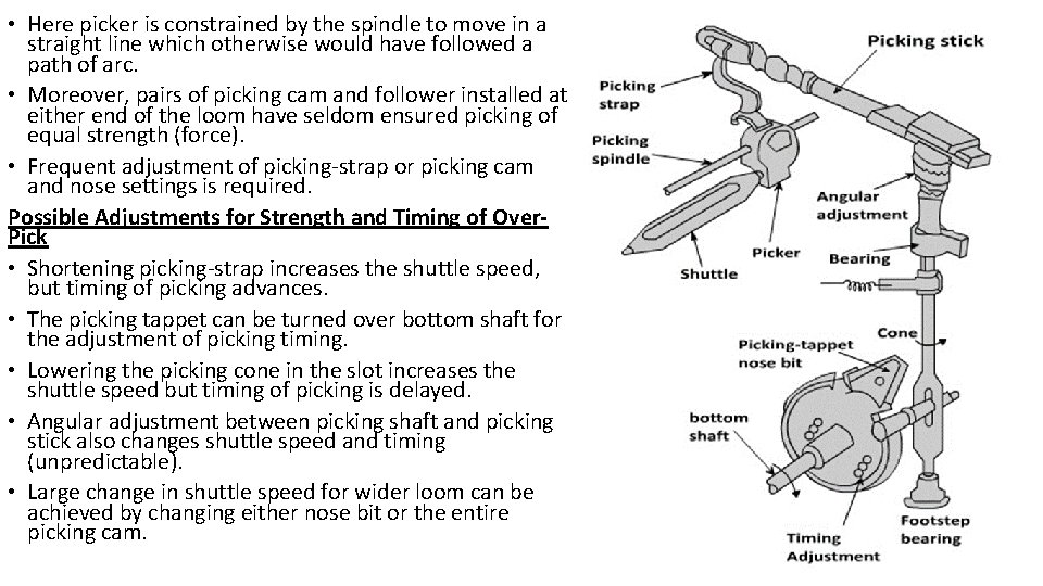  • Here picker is constrained by the spindle to move in a straight