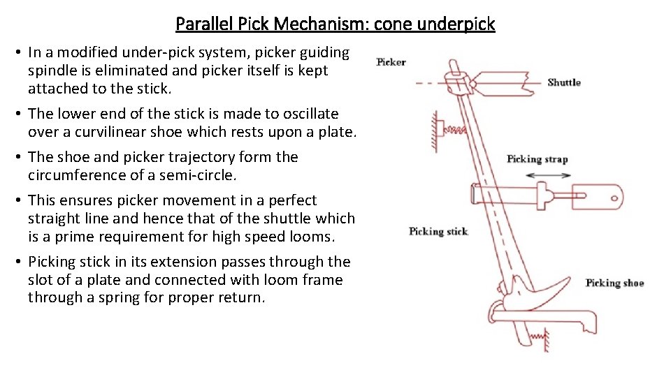 Parallel Pick Mechanism: cone underpick • In a modified under-pick system, picker guiding spindle