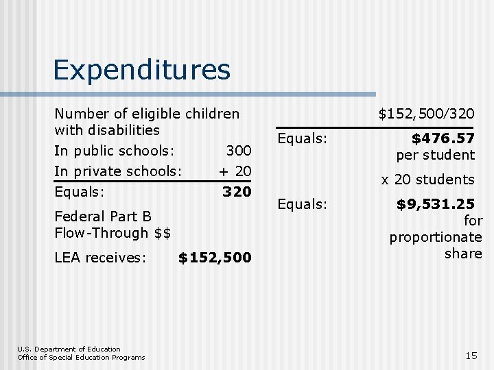 Expenditures Number of eligible children with disabilities In public schools: In private schools: Equals: