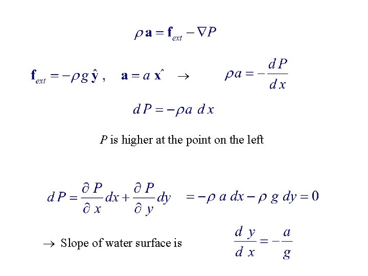  P is higher at the point on the left Slope of water surface