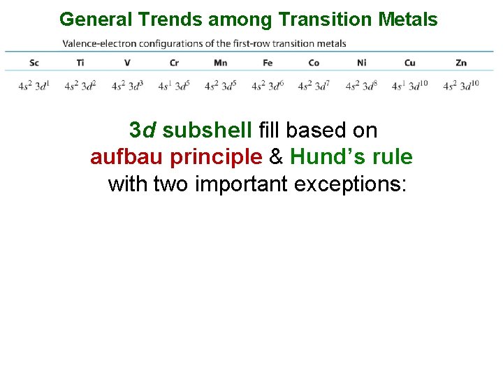 General Trends among Transition Metals 3 d subshell fill based on aufbau principle &