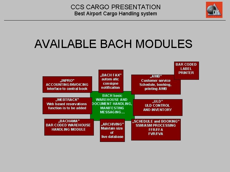 CCS CARGO PRESENTATION Best Airport Cargo Handling system AVAILABLE BACH MODULES „INPRO” ACCOUNTING/INVOICING Interface
