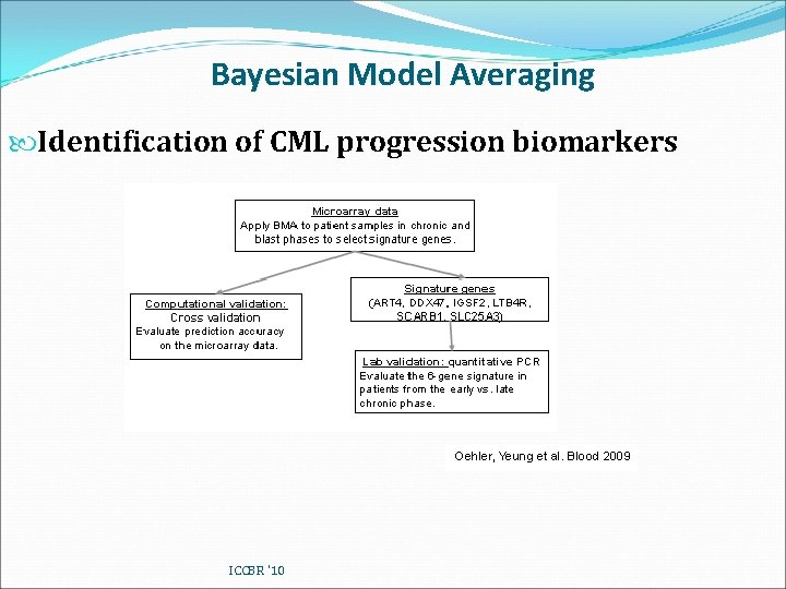 Bayesian Model Averaging Identification of CML progression biomarkers ICCBR '10 