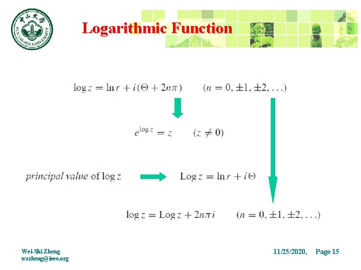 Logarithmic Function Wei-Shi Zheng wszheng@ieee. org 11/25/2020, Page 15 