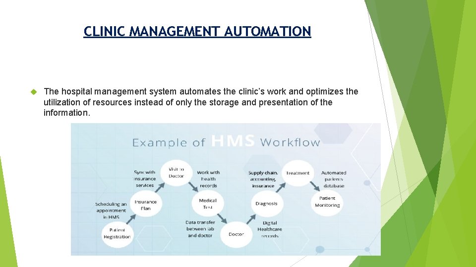 CLINIC MANAGEMENT AUTOMATION The hospital management system automates the clinic’s work and optimizes the