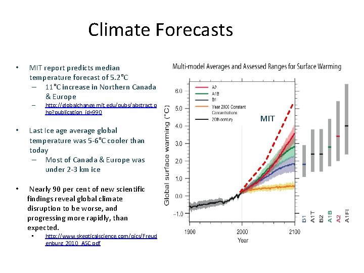 Climate Forecasts • MIT report predicts median temperature forecast of 5. 2°C – 11°C