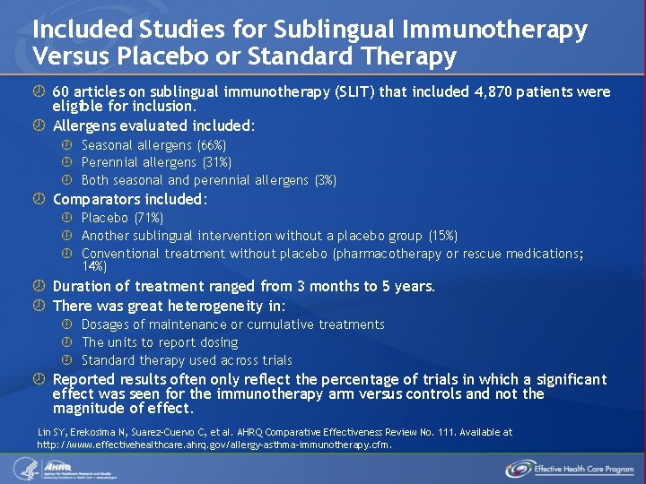 Included Studies for Sublingual Immunotherapy Versus Placebo or Standard Therapy 60 articles on sublingual