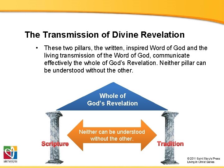 Introduction to Salvation History The Bible Course Document