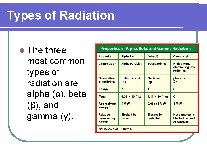 Types of Radiation l The three most common types of radiation are alpha (α),