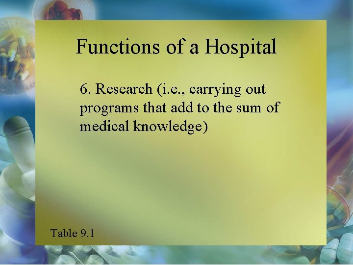 Functions of a Hospital 6. Research (i. e. , carrying out programs that add