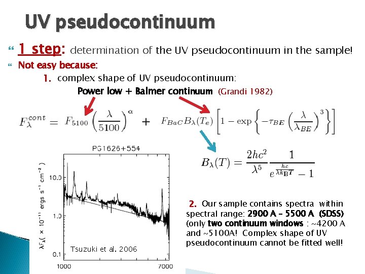UV pseudocontinuum 1 step: determination of the UV pseudocontinuum in the sample! Not easy