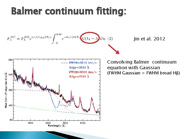 Balmer continuum fitting: Jin et al. 2012 Convolving Balmer continuum equation with Gaussian (FWHM