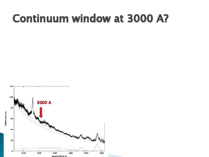 Continuum window at 3000 A? 3000 A 