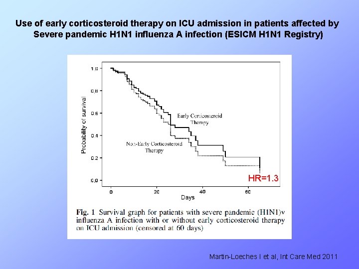 Use of early corticosteroid therapy on ICU admission in patients affected by Severe pandemic
