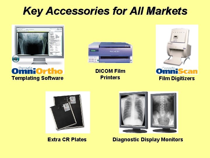 Key Accessories for All Markets Templating Software Extra CR Plates DICOM Film Printers Film