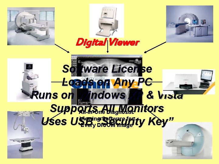 Digital Viewer Software License Loads on Any PC Runs on Windows XP & Vista