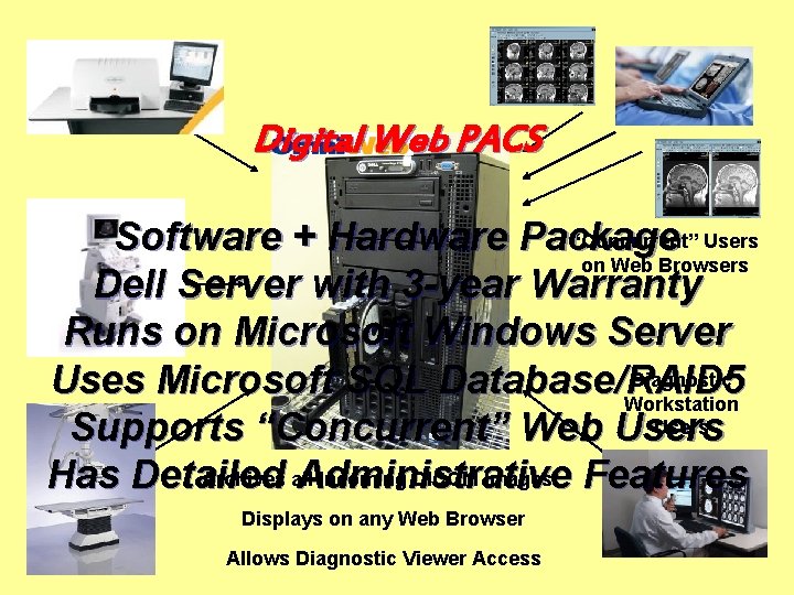 Digital Web PACS “Concurrent” Users Software + Hardware Package on Web Browsers Dell Server