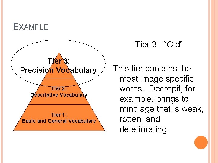 EXAMPLE Tier 3: “Old” Tier 3: Precision Vocabulary Tier 2: Descriptive Vocabulary Tier 1: