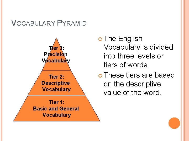 VOCABULARY PYRAMID The Tier 3: Precision Vocabulary Tier 2: Descriptive Vocabulary Tier 1: Basic