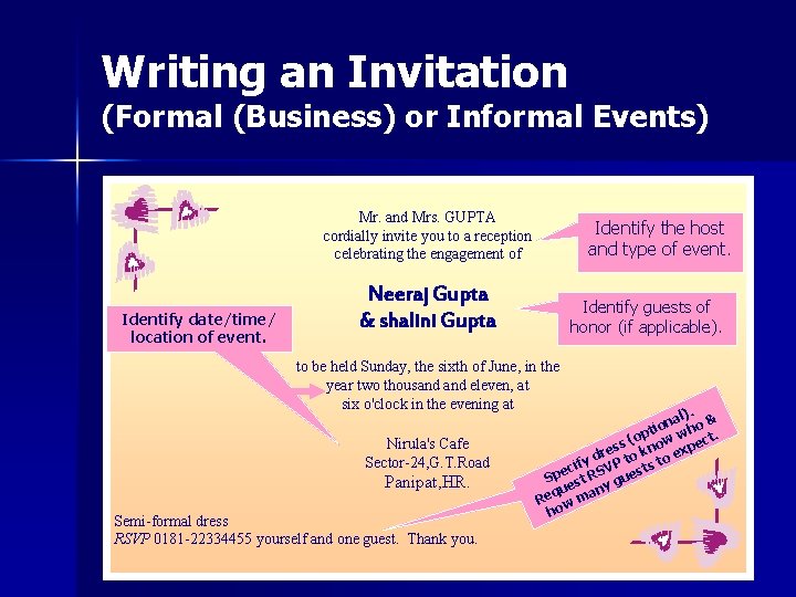 Writing an Invitation (Formal (Business) or Informal Events) Mr. and Mrs. GUPTA cordially invite