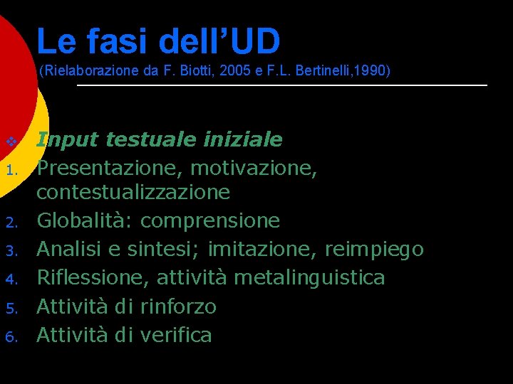 Le fasi dell’UD (Rielaborazione da F. Biotti, 2005 e F. L. Bertinelli, 1990) v