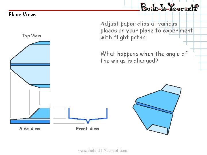 Plane Views Adjust paper clips at various places on your plane to experiment with