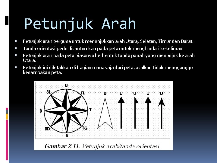 Petunjuk Arah Petunjuk arah berguna untuk menunjukkan arah Utara, Selatan, Timur dan Barat. Tanda
