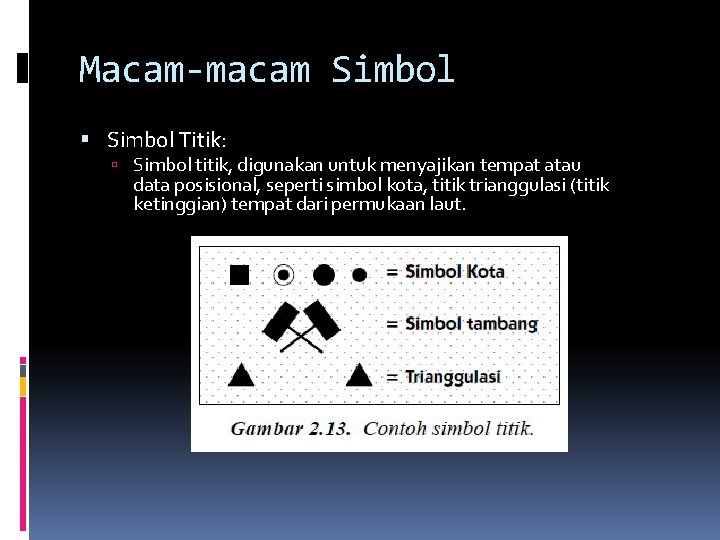 Macam-macam Simbol Titik: Simbol titik, digunakan untuk menyajikan tempat atau data posisional, seperti simbol