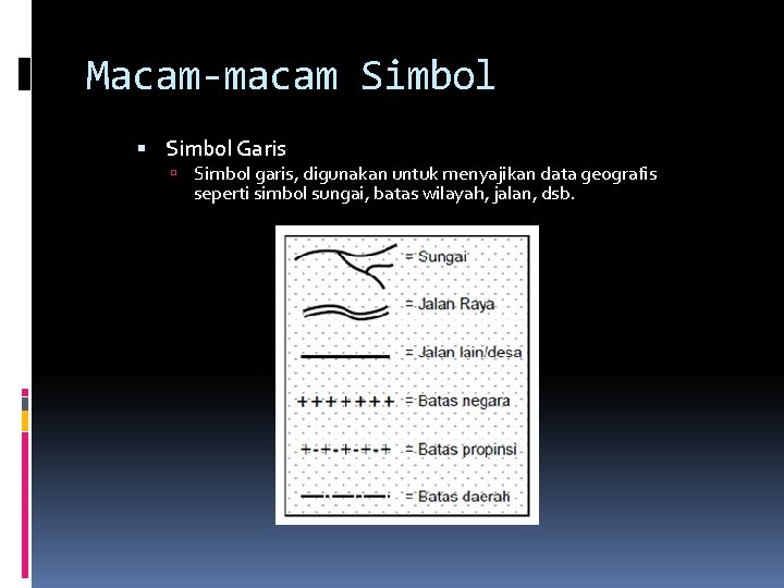 Macam-macam Simbol Garis Simbol garis, digunakan untuk menyajikan data geografis seperti simbol sungai, batas