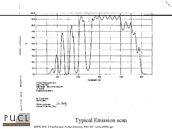 500 700 Typical Emission scan © 1990 -2012 J. Paul Robinson, Purdue University BMS