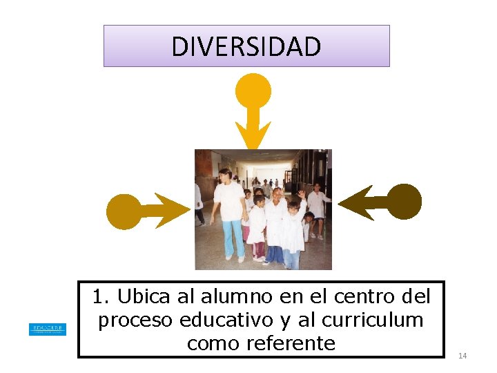 DIVERSIDAD 1. Ubica al alumno en el centro del proceso educativo y al curriculum