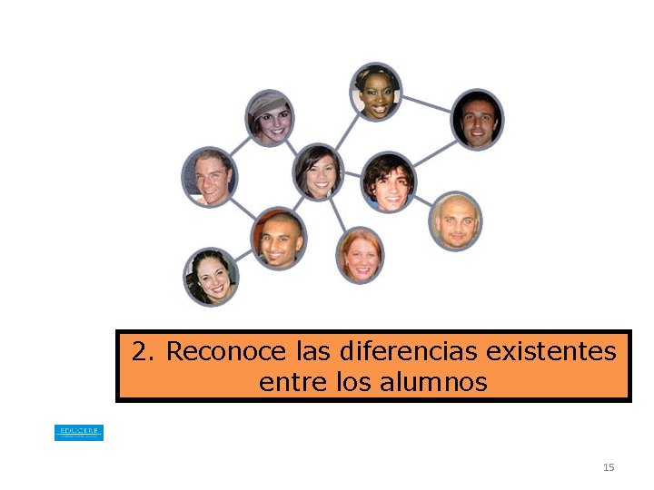 2. Reconoce las diferencias existentes entre los alumnos 15 