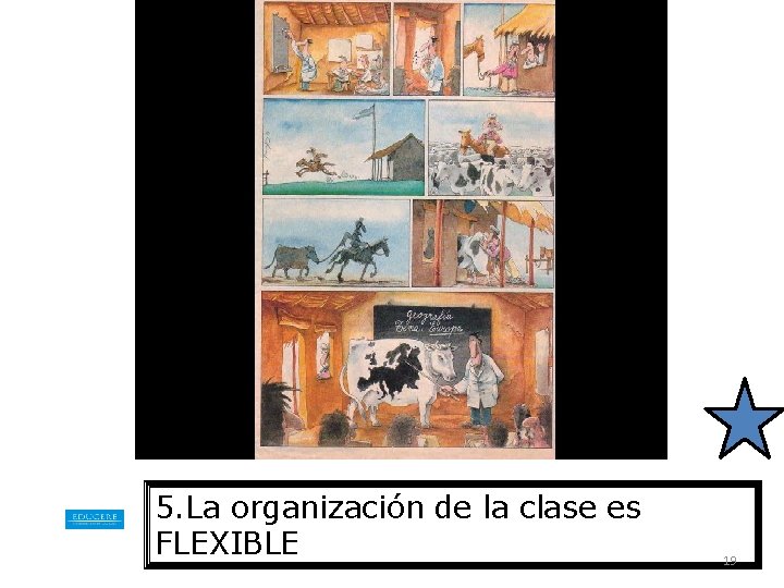 5. La organización de la clase es FLEXIBLE 19 