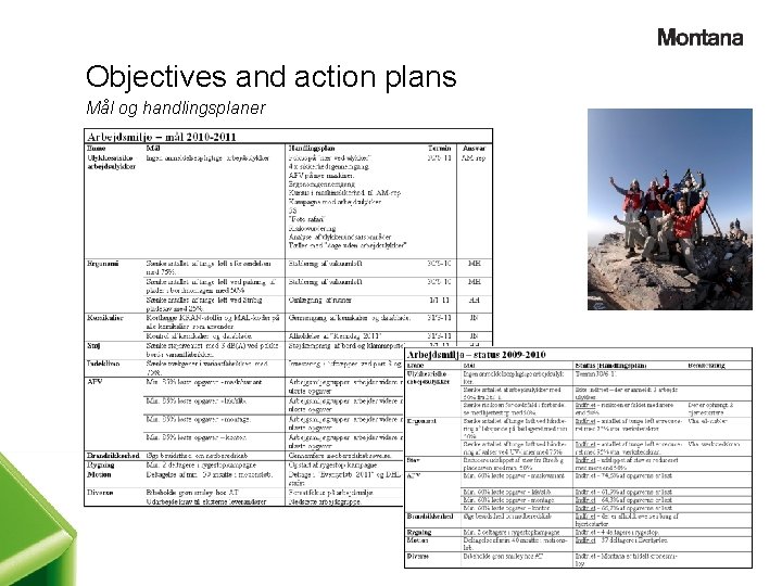 Objectives and action plans Mål og handlingsplaner 7 