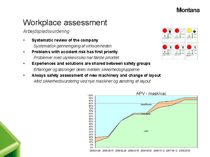 Workplace assessment Arbejdspladsvurdering § § Systematic review of the company Systematisk gennemgang af virksomheden