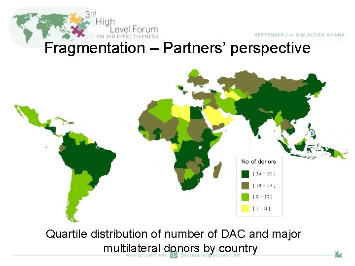 Fragmentation – Partners’ perspective Quartile distribution of number of DAC and major multilateral donors