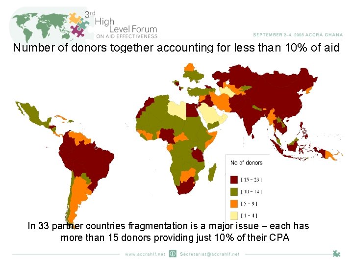 Number of donors together accounting for less than 10% of aid In 33 partner