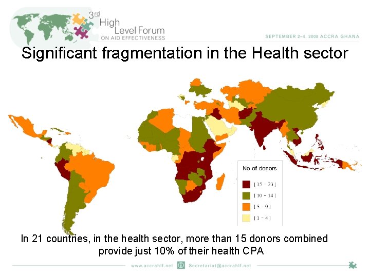 Significant fragmentation in the Health sector In 21 countries, in the health sector, more