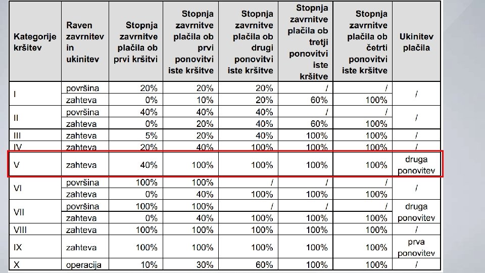 REPUBLIKA SLOVENIJA MINISTRSTVO ZA KMETIJSTVO, GOZDARSTVO IN PREHRANO AGENCIJA REPUBLIKE SLOVENIJE ZA KMETIJSKE TRGE