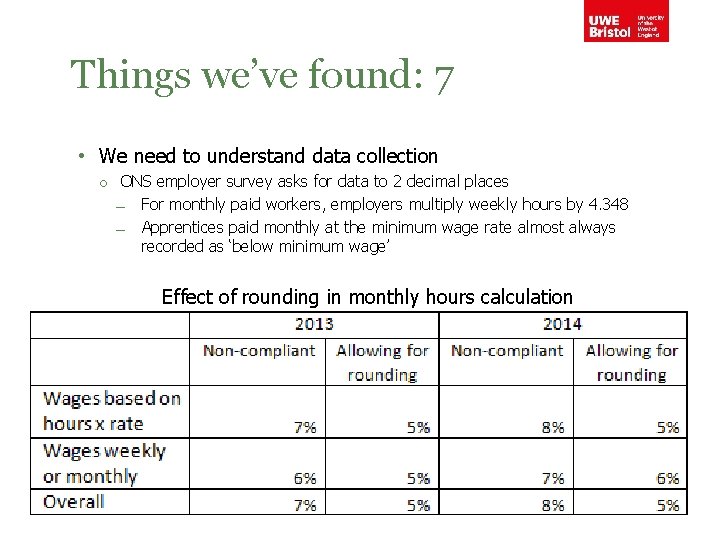 Things we’ve found: 7 • We need to understand data collection o ONS employer