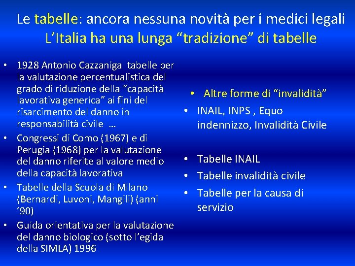 Le tabelle: ancora nessuna novità per i medici legali L’Italia ha una lunga “tradizione”