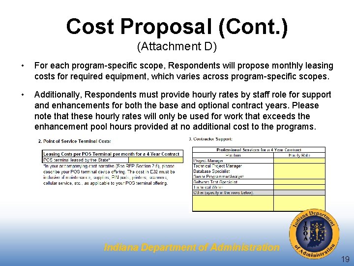 Cost Proposal (Cont. ) (Attachment D) • For each program-specific scope, Respondents will propose