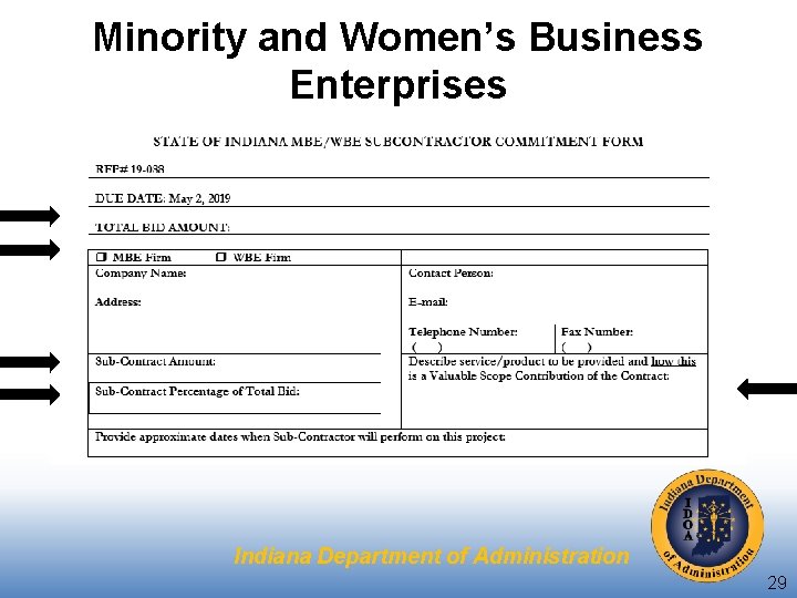 Minority and Women’s Business Enterprises Indiana Department of Administration 29 