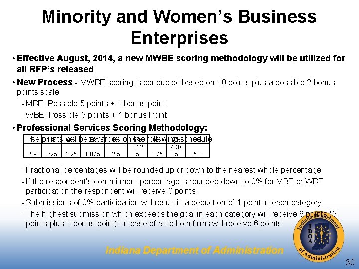 Minority and Women’s Business Enterprises • Effective August, 2014, a new MWBE scoring methodology