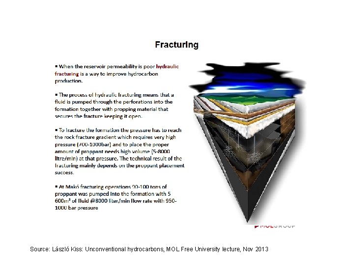Source: László Kiss: Unconventional hydrocarbons, MOL Free University lecture, Nov 2013 