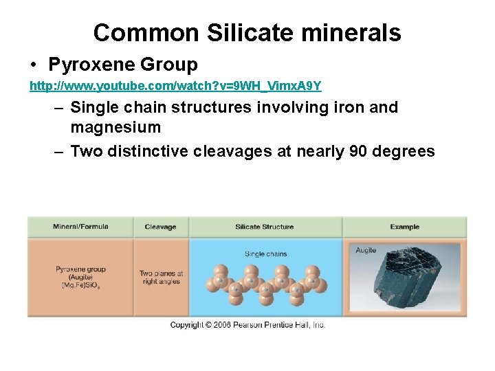 Common Silicate minerals • Pyroxene Group http: //www. youtube. com/watch? v=9 WH_Vimx. A 9