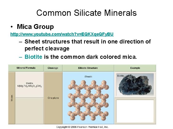 Common Silicate Minerals • Mica Group http: //www. youtube. com/watch? v=EQKXqe. QFy. BU –