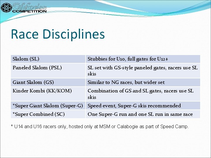 Race Disciplines Slalom (SL) Stubbies for U 10, full gates for U 12+ Paneled